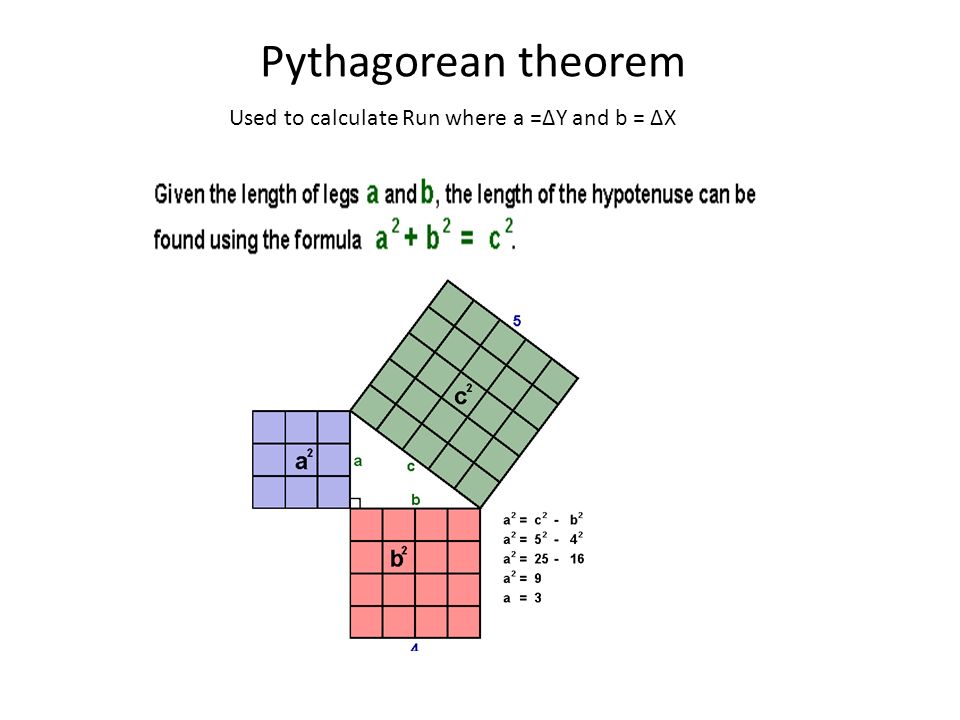 Talk:Pythagorean theorem/Archive 1